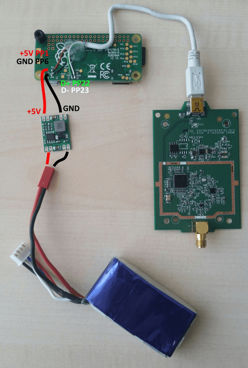 Properly wired Raspberry Pi Zero